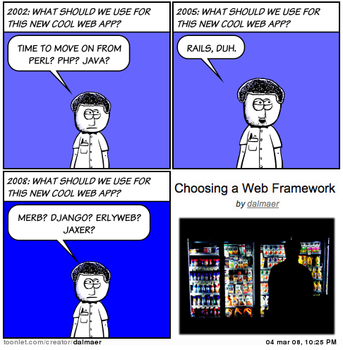 choosingwebframework